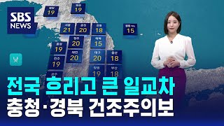 [날씨] 전국 흐리고 큰 일교차..충청·경북 건조주의보 / SBS