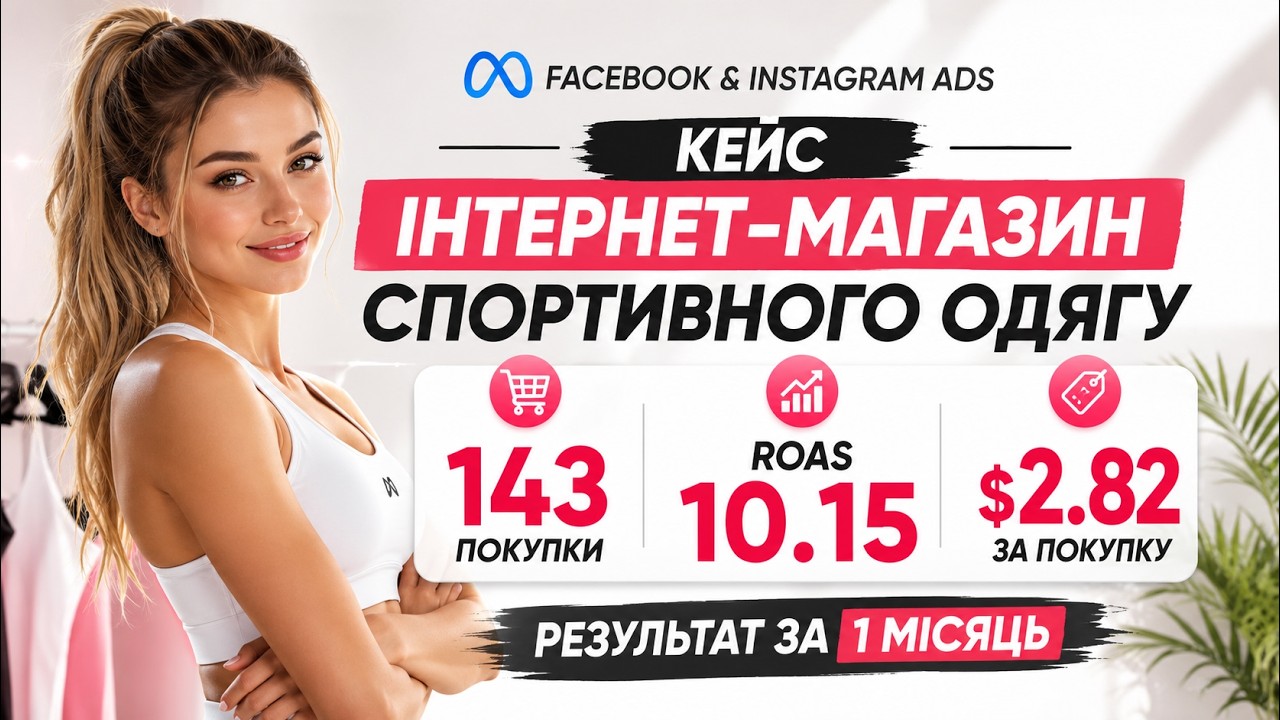 Скріншот рекламного кабінету