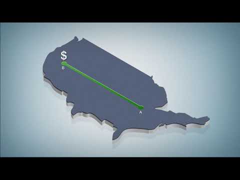 Alpha Explainer Videos #144