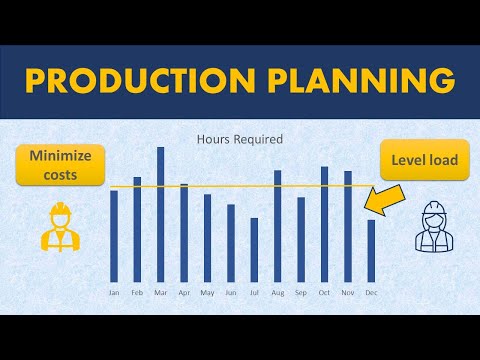FP A Crash course Advanced income statement analysis