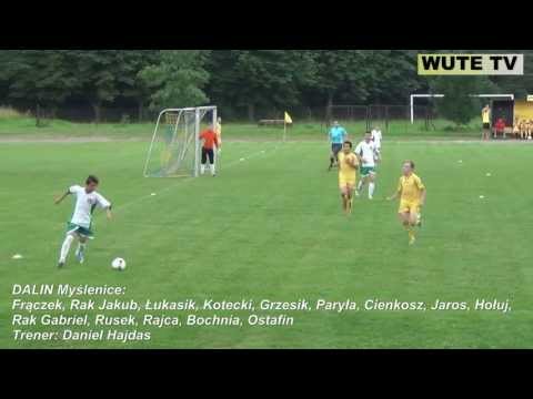 WIECZYSTA Kraków -- DALIN Myślenice (1 Liga Młodzików Kraków)