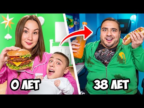 SKUF from Birth to 100 years in Real Life!