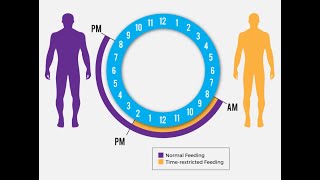 [問卦] 168過度神化!?