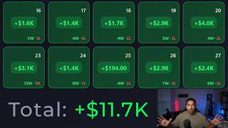 This 5 Minute Scalping Indicator Made Me $11,790 This Week