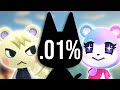 Who Are The RAREST Villagers In Animal Crossing