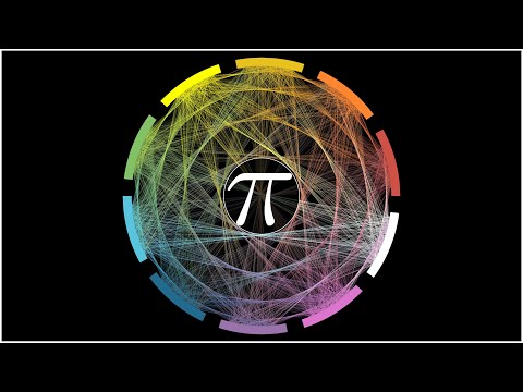 ¿Está Toda Tu Vida Oculta en los Decimales del Número π?