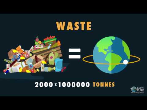 Solid Waste Management - Designing A Treatment Plant