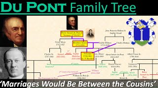 Du Pont Family Tree: Where Inbreeding WAS Required