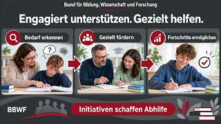 Bund für Bildung, Wissenschaft und Forschung: Aktion "Deutschland bildet sich"