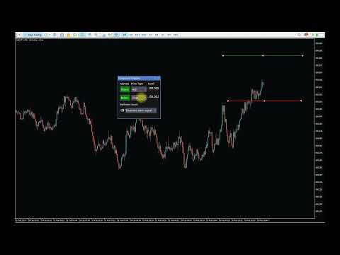 Video B4S PriceLevel Watcher