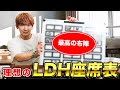 【LDH座席表】EXILE TRIBEメンバーで理想の席順考えてみましたww
