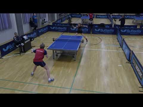 190519 DrDiv, Jacob Laursen - Thorbjørn Mindedal Weichert