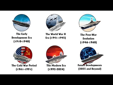 The Evolution of US Aircraft Carriers EXPLAINED in 14 Minutes