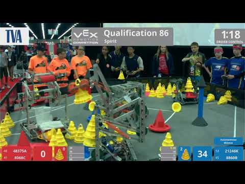 2018 VRC-MS Spir Q86 - 48375A 8068C vs 21246K 8860B - 53 to 79