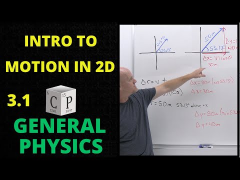 3.1 Displacement, Velocity, and Acceleration in Two Dimensions | General Physics