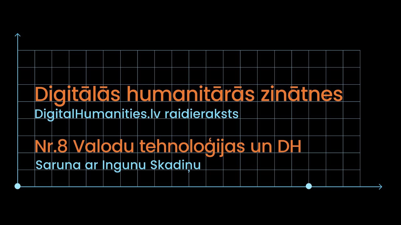 DH Raidieraksts Nr.8 | Valodu tehnoloģijas un DH