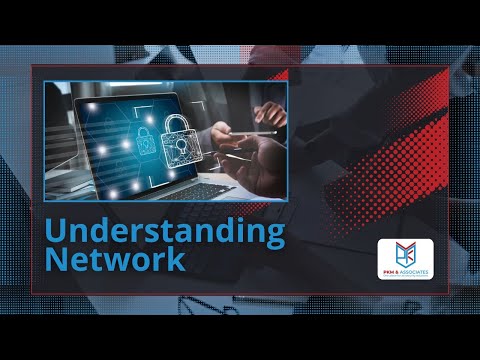 Understanding Network CompTIA Security+ Support: Key Concepts for Chapter 3