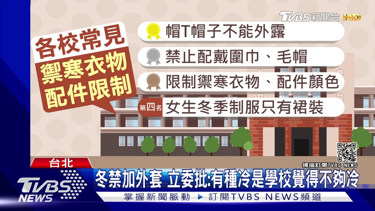 蘇揆喊「安心穿外套」 仍9成國中、7成高中違規