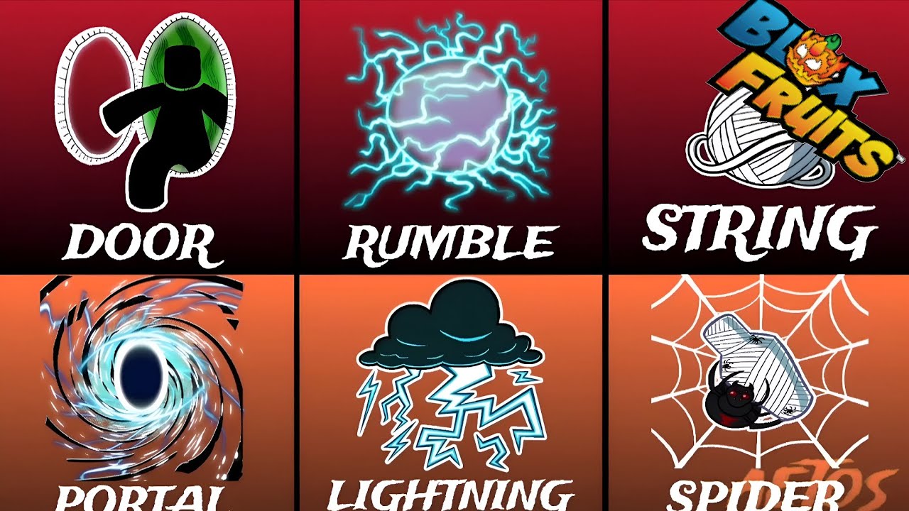 Blox Fruits Old vs New Fruit Icons Comparison 😳 (Then vs Now)