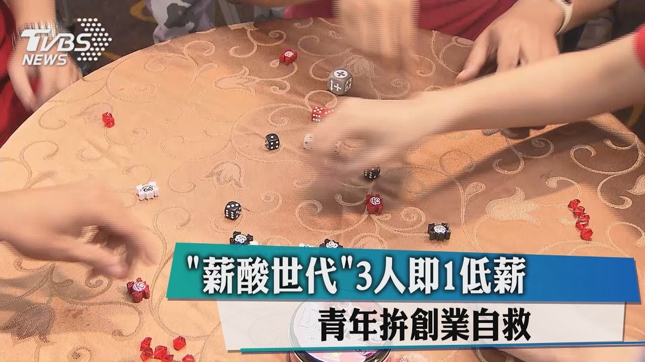 「薪酸世代」3人就有1低薪! 青年拚創業自救