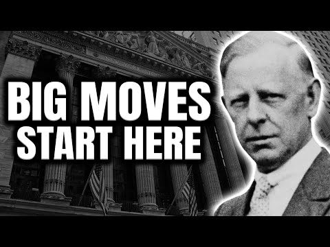 Jesse Livermore | Secrets to Spot Big Market Moves Before They Happen