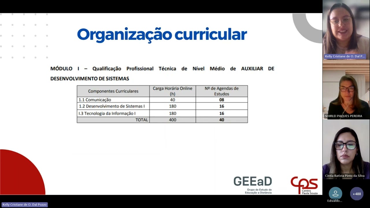 Apresentação do Curso Técnico em Desenvolvimento de Sistemas - Módulo 1 - 03/02/2024