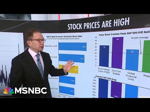 Steve Rattner: Stock prices are high, retail traders pile in, uncertainty fueled gold rally