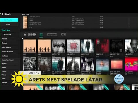 Vi summerar musikåret – kan du gissa vilken låt svenskarna spelade mest? - Nyhetsmorgon (TV4)
