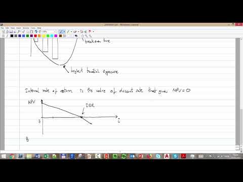 Introduction life cycle of a hydrocarbon field the field planning process