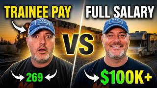 Training Pay vs Conductor Salary | The Real Numbers