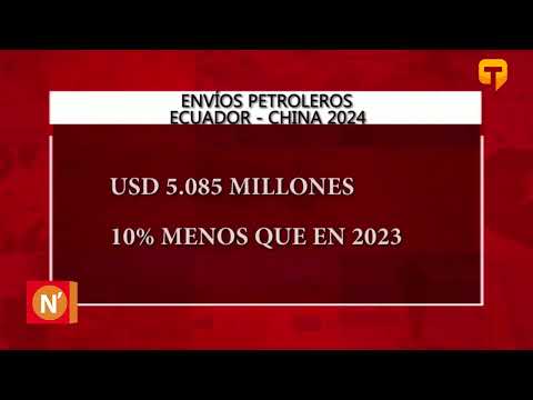 El intercambio con China se recupera en este 2025
