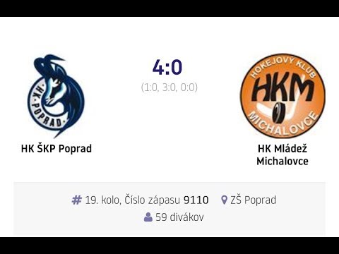 LIGA KADETOV 2017/2018 - 19.kolo - Poprad - Michalovce