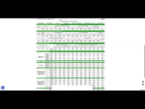 Ashrae Weather
