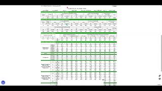 Finding and Utilizing ASHRAE Weather Data