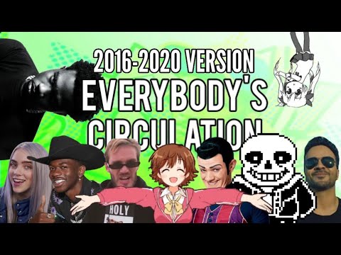 Everybody's Circulation (2016-2020 Version) *Check pinned comment for better version*