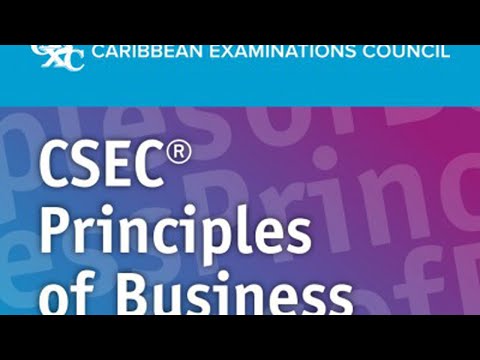 Learn High School Principles of Business: PRODUCTION (part one)