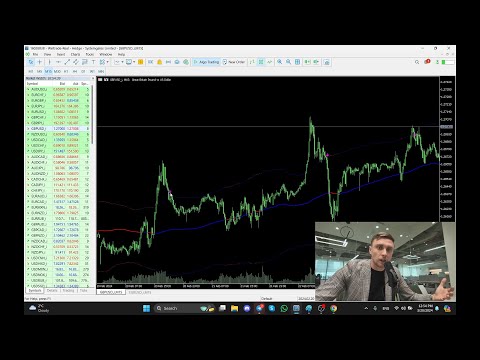 Video Intelligent Moving MT4