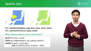 Spatial Database Management System SDBMS Spatial Data Science and Applications