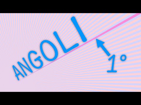 Gli angoli: definizione e classificazioni animate