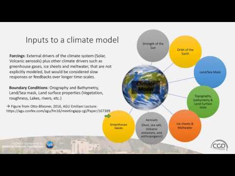 US AMOC Investigating the Role of the AMOC in Past Climate Change with Global Climate Models