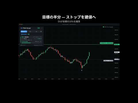 Video IMD TP Manager