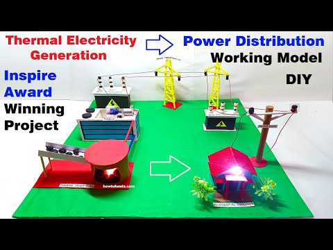 Nuclear Power Plant Working Model Generate Electricity Best Science Project 2025 howtofunda