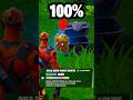 How To Tell If ZERO POINT SPRITES Are In Your Game 🔥