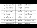 MP ke Kile /मध्यप्रदेश के किले एवं दुर्ग व उनके निर्माणकर्ता की ट्रिक / Mp ke kile trick in hindi