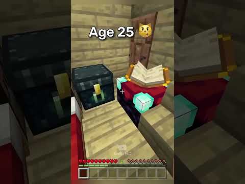 "INSANE! Crafting the Smallest Bases in Minecraft!" #shorts