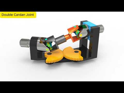 Mechanical Principle - Double Cardan Joint
