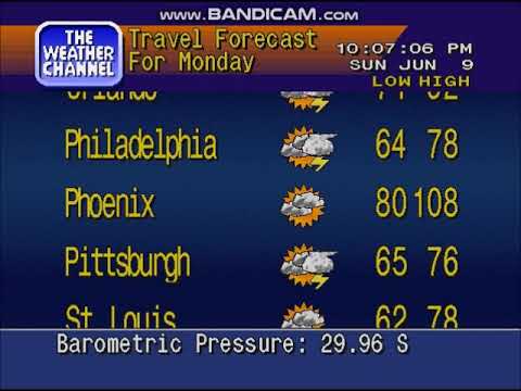 WeatherSTAR 4000 Simulator custom "O" flavor forecast for Green Bay, Wisconsin