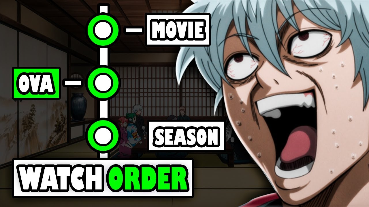 How To Watch Gintama in The Right Order!