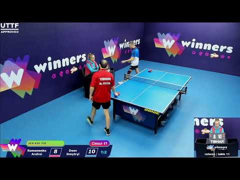 WINners CUP Table_№11_20.11.20_Romanenko Andrei - Deev Dmytryi_13:30