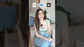 Claude wrote, designed, and scheduled my emails